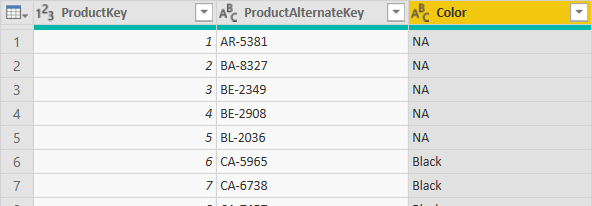 Funciones DAX SUM y SUMX-Vista de la tabla Product