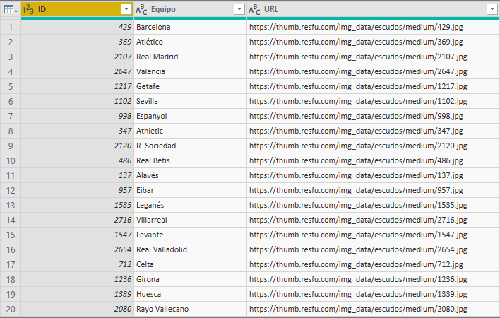 Archivo Excel con URL de imágenes