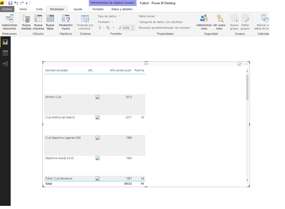 Power BI Desktop URL de Imagenes