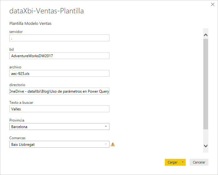 Valores actuales de los parámetros