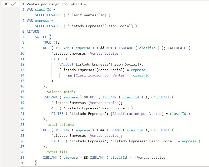 dataXbi - Matrix clasificación ventas switch