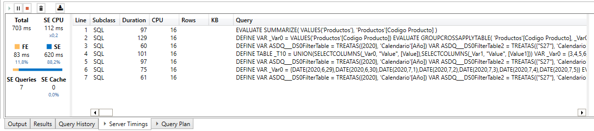 dataXbi - DAX Studio - Tiempos de ejecucion