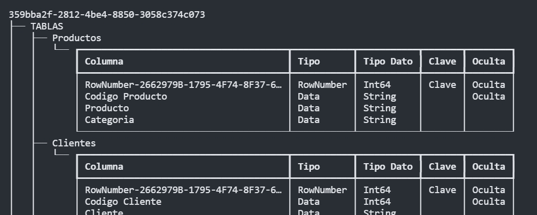 Combinando TOM con Rich en Python