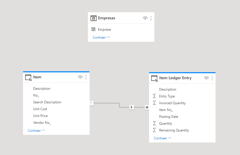 dataXbi-modelo-con-parametros