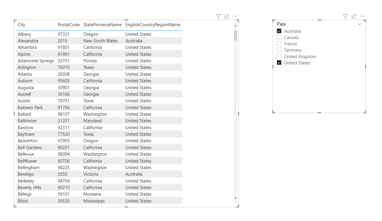 dataXbi-visualizacion-filtro-seleccion-multiple