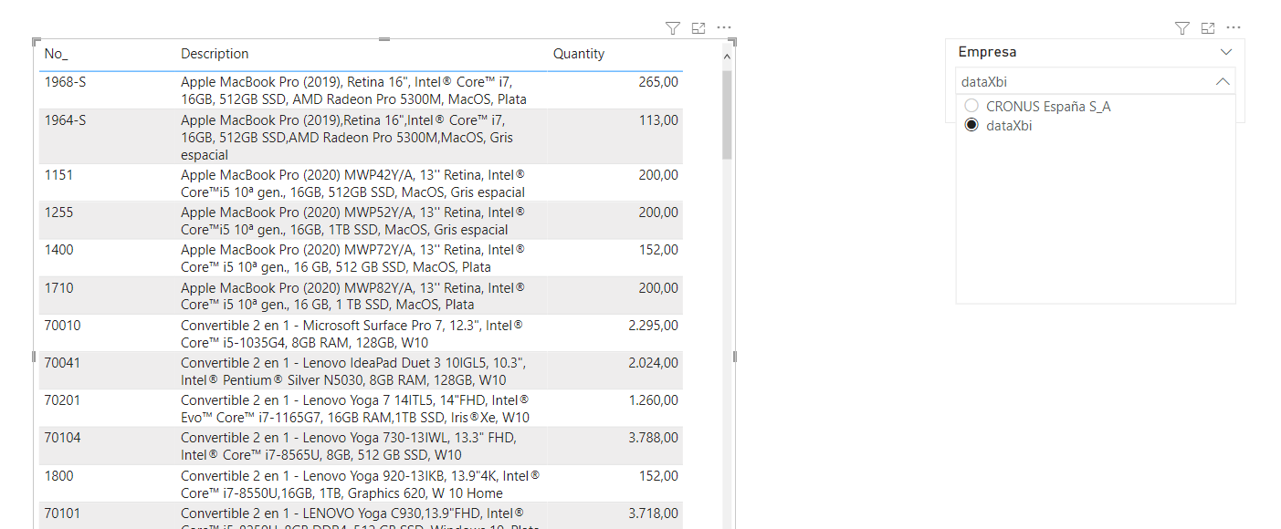 dataXbi-visualizacion-filtro