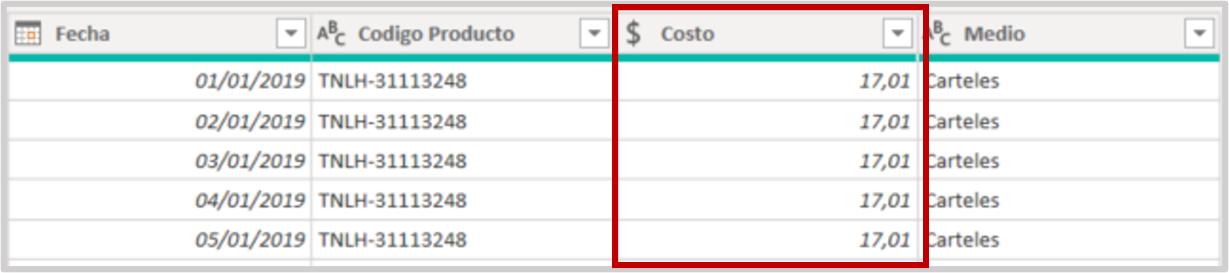 La tabla de hechos Costos Publicidad con la columna Costo con el tipo de datos Número decimal fijo.