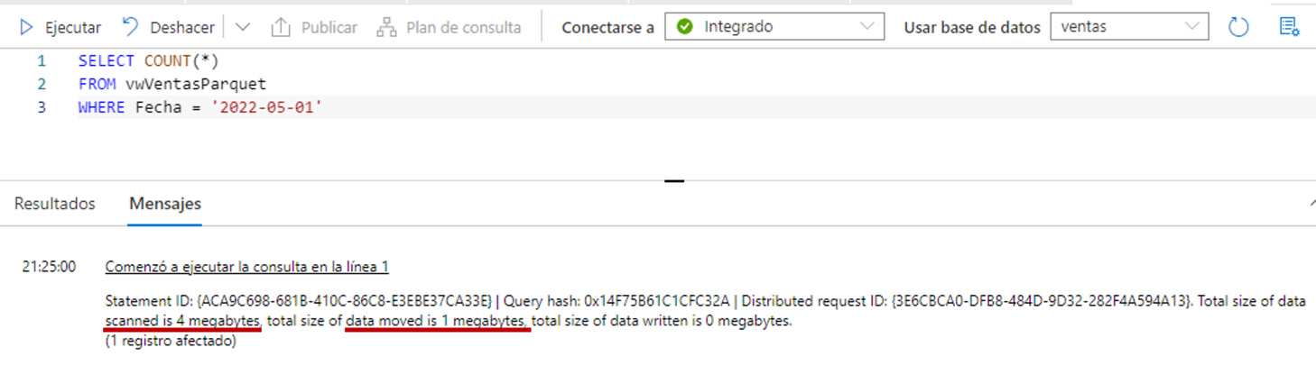 Ejecutando la vista SQL filtrando por la columna Fecha