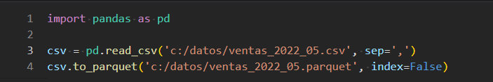 Convirtiendo un archivo CSV a Parquet con Python