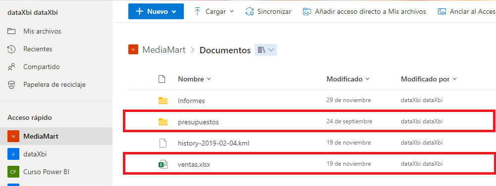 dataXbi-Orígenes de datos