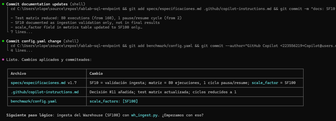 Fragmento de una interacción con GitHub Copilot CLI
