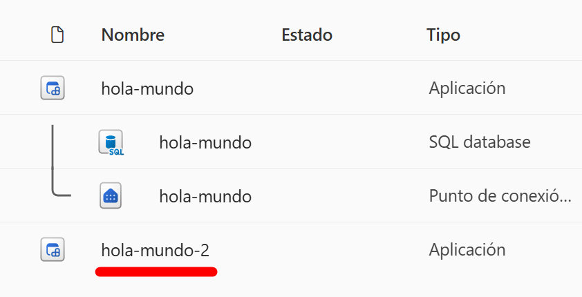 La nueva Fabric App no tiene ninguna base de datos asociada