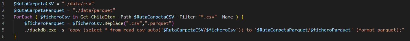 Script en PowerShell que utiliza duckdb.exe para convertir los ficheros CSV de una carpeta a Parquet.